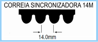 correias_schneider_perfil_14M