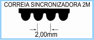 correias_schneider_perfl_2M