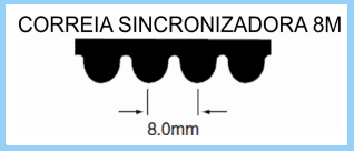 correias_schneider_perfil_8M