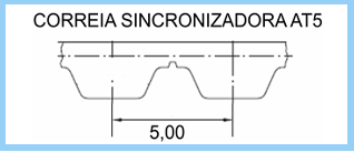 correias_schneider_perfil_at5