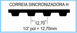 correias_schneider_perfil_h