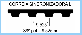 correias_schneider_perfil_l