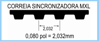 correias_schneider_perfil_mxl