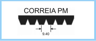 correias_schneider_perfil_pm