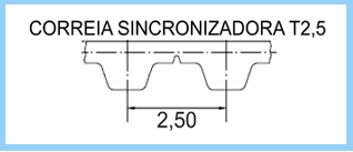 correias_schneider_perfil_t2_5