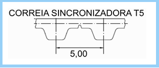 correias_schneider_perfil_t5