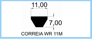 correias_schneider_perfil_polyflex_wr11m