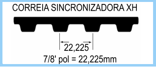 correias_schneider_perfil_xh